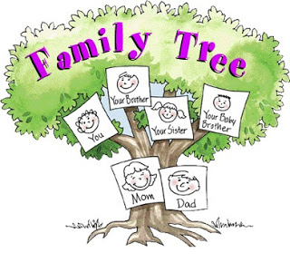 LWD Family Tree - copia